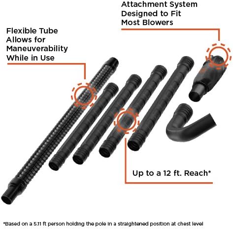 BLACK+DECKER Gutter Clean Attachment For Blower, Quick Connect (BZOBL50)