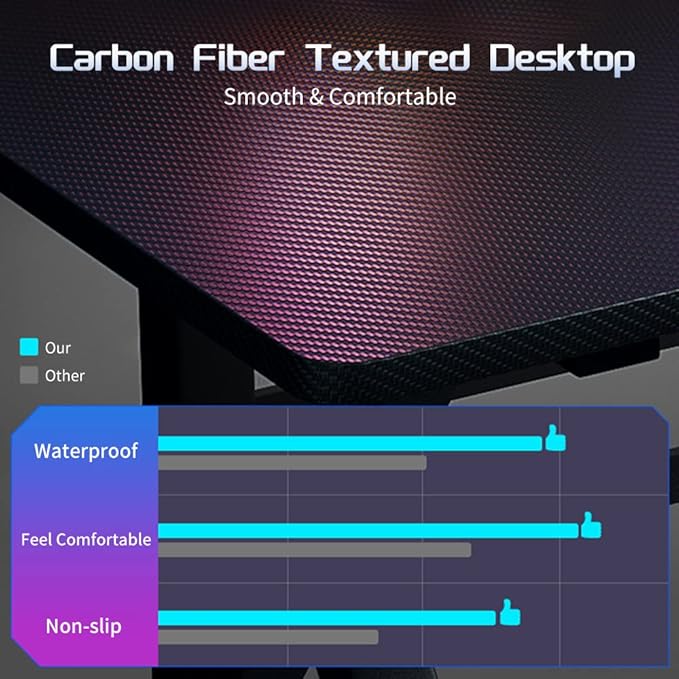 31 Inch Gaming Computer Desk - Sturdy Small Home Office Desk with Ergonomic Design - Easy Assembly - PC Laptop Desk with Black Carbon Fiber Desktop