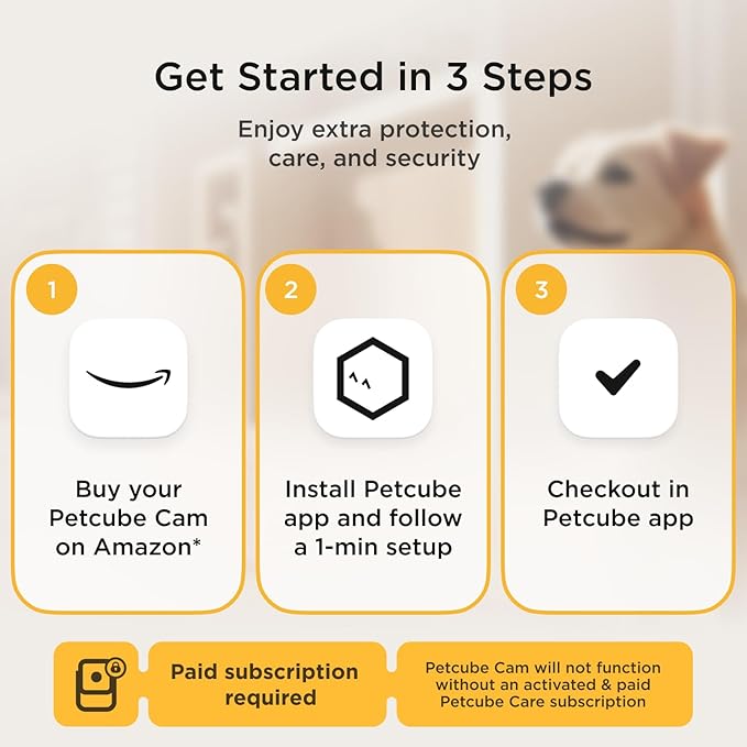 Petcube Cam and Care Coverage Subscription | Indoor Wi-Fi Pet and Security Camera with Phone App, Cats and Dogs Monitor with 2-Way Audio and Video, Night Vision