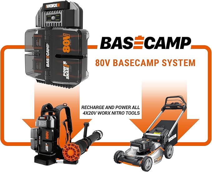 Worx Nitro 80V Cordless Leaf Blower, 800 CFM 150 MPH, Brushless Backpack Electric Leaf Blower WG572, Turbine Fan, Variable Air Control – 4 PowerShare Batteries, Basecamp Charger Included