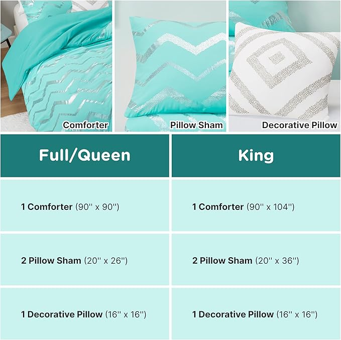 Codi Metallic Teal and Silver Comforter Set, Full/Queen Size, Cute Aqua Turquoise Bedding Sets, 4 Piece (2 Matching Sham + 1 Decorative Pillow)