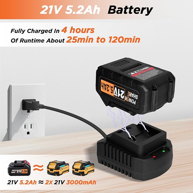 Cordless Leaf Blower, 6 Speed Modes, 150 mph Max Wind Speed, 500 cfm, Digital Display Leaf Blower Cordless with 21V 5.2Ah Battery and Charger for Lawn Care & Garden Maintenance