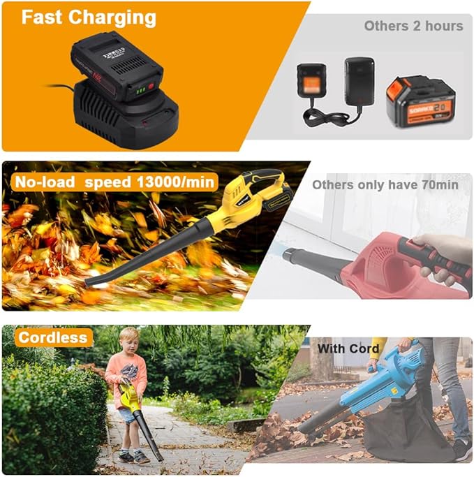 20V Cordless Leaf Blower with Battery Fast Charger Leaf Blower Sweeper (yellow 3.0A)