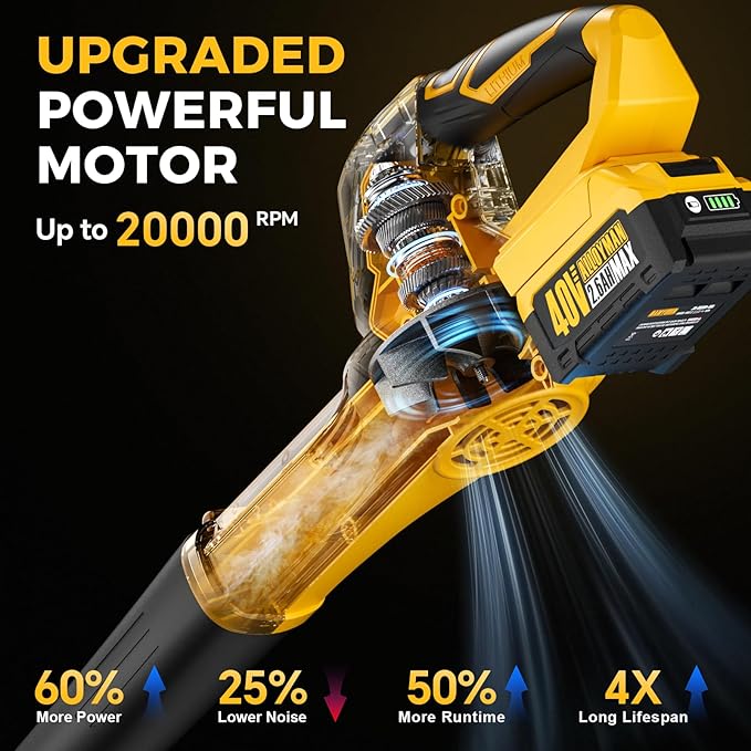 Alloyman 40V Max Cordless Leaf Blower, 150MPH/130CFM Electric Leaf Blowers, with 2 * 2.6AH Batteries & Fast Charger, 3 Speed Mode Lightweight Powered Leaf Blowers for Lawn Care/Snow Blowing