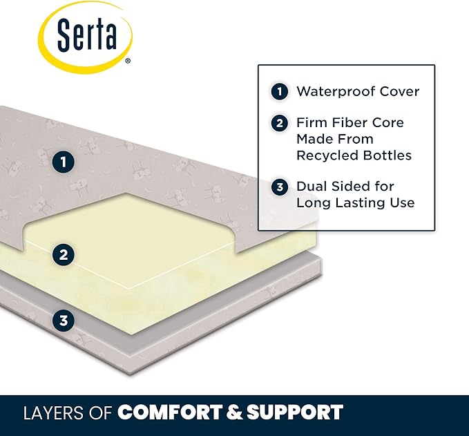 Delta Children Emery Mini Convertible Baby Crib with 2.75-inch Mattress, Bianca White & Serta SleepTrue Mini Crib Mattress, Premium Sustainably Sourced Fiber Core