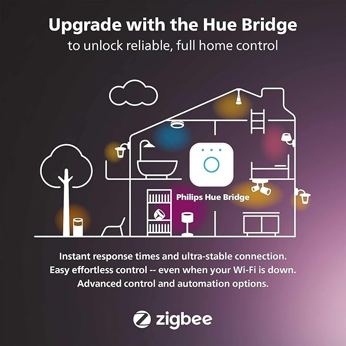 Philips Hue Smart 100W A21 LED Bulb - White and Color Ambiance Color-Changing Light - 1 Pack - 1600LM - E26 - Indoor - Control with Hue App - Works with Alexa, Google Assistant and Apple Homekit