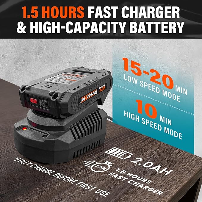 Berserker 20V Leaf Blower Cordless 2.0Ah Battery Operated and Charger Included,2-in-1 Compact Electric Powered Handheld Lightweight Variable-Speed Yard Vacuum for Lawn Care,Snow Blowing,Dust Cleaning