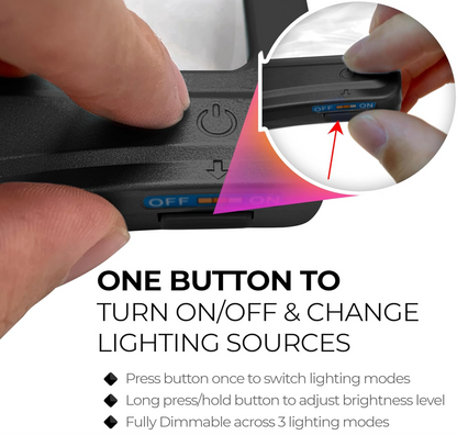 MAGNIPROS Patented 5X Large LED Page Magnifier with Detachable Stand | Eye Caring 3 Color Light Modes & Anti-Glare Lens to Reduce Eye Strain-Ideal for Reading Fine Print, Crafting, Low Vision Seniors
