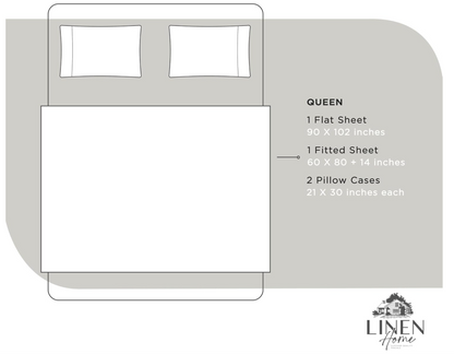Linen Home 100% Cotton Percale Sheets Queen Size 4 Pc Cooling Set - White