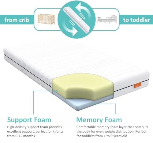 Crib Mattress, Dual-Sided Comfort Memory Foam Toddler Mattress with Breathable Washable 3-D Spacer Cover, Premium Baby Mattress for Infant and Toddler Bed | Standard Size Crib Mattress