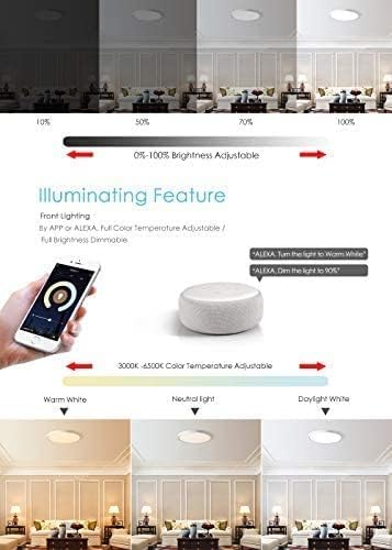 TALOYA 18 Inch Flush Mount Light Fixture Led,Compatible with Alexa Google Assistant Smart Life App,Sleek Round Ceiling Fixture,36+4W Main Light and RGB Night Light Adjustable,Enabled by 2.4G Wi-Fi