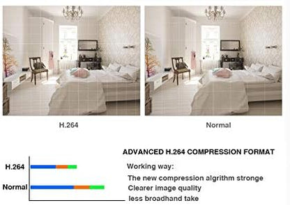 16CH 5M-N/1080N Full High Definition Hybrid for AHD/TVI/CVI/Analog/IP DVR H.265 CCTV Video Recorder P2P Remote Phone Monitoring for Home Security Surveillance System Camera (NO HDD)