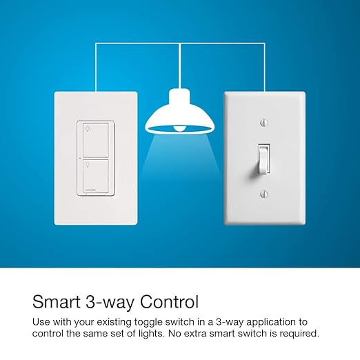 Lutron Caseta Smart Switch Starter Kit | Compatible with Alexa, Apple HomeKit, and the Google Assistant | P-BDG-PKG1WS | White