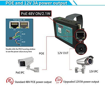 EVERSECU 5 in 1 CCTV Tester Support Up to 4K IP Camera & 720P/1080P/3mp/4mp/5 Megapixel AHD, TVI, CVI & CVBS Analog Camera, 4" Touch Screen Security Video Monitor, POE Out, IP Scan, UTP Cable Test