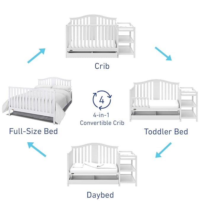 Graco Solano 4-in-1 Convertible Crib and Changer with Drawer (White) – Crib and Changing Table Combo with Drawer, Includes Changing Pad, Converts to Toddler Bed, Daybed and Full-Size Bed