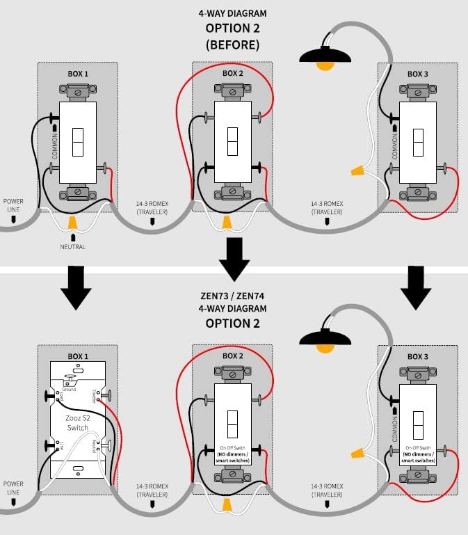 Zooz 800 Series Z-Wave Long Range Toggle Dimmer ZEN74, White | Direct 3-Way (No Add-On Switch Needed) | Z-Wave Hub Required