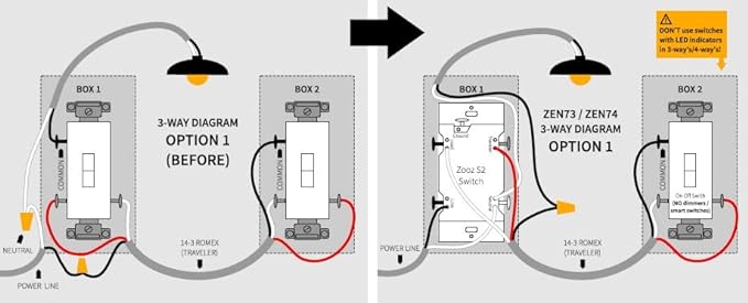 Zooz 800 Series Z-Wave Long Range Toggle Dimmer ZEN74, White | Direct 3-Way (No Add-On Switch Needed) | Z-Wave Hub Required