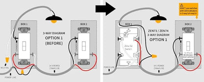 Zooz 800 Series Z-Wave Long Range Toggle Dimmer ZEN74, White | Direct 3-Way (No Add-On Switch Needed) | Z-Wave Hub Required
