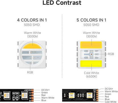 BTF-LIGHTING RGBCCT 5 Colors in 1 LED 5050SMD RGBWW RGB+Dimmable Tunable Color Temperature 2700K-6500K 16.4ft 60LEDs/m 300LEDs DC12V Multi-Colored Lights IP65 for Decoration(No Adapter or Controller)