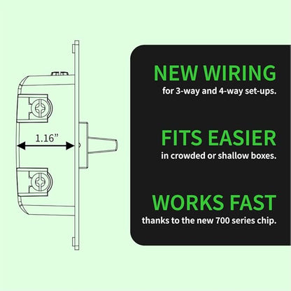 Zooz 700 Series Z-Wave Plus On/Off Toggle Switch ZEN73, White | Direct 3-Way (No Add-On Switch Needed) | Z-Wave Hub Required