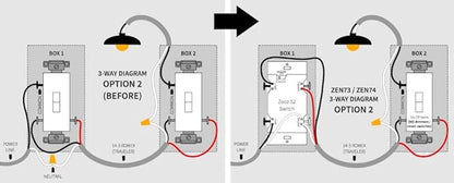 Zooz 800 Series Z-Wave Long Range Toggle Dimmer ZEN74, White | Direct 3-Way (No Add-On Switch Needed) | Z-Wave Hub Required