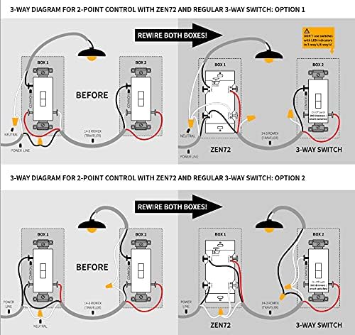 Zooz 800 Series Z-Wave Long Range Dimmer Switch ZEN72 800LR, White | Direct 3-Way (No Add-On Switch Needed) | Z-Wave Hub Required