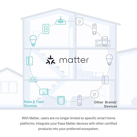 Kasa Matter Smart Light Switch: Voice Control w/Siri, Alexa & Google Assistant | UL Certified | Timer & Schedule | Easy Guided Install | Neutral Wire Required | Single Pole | 2.4GHz Wi-Fi | KS205