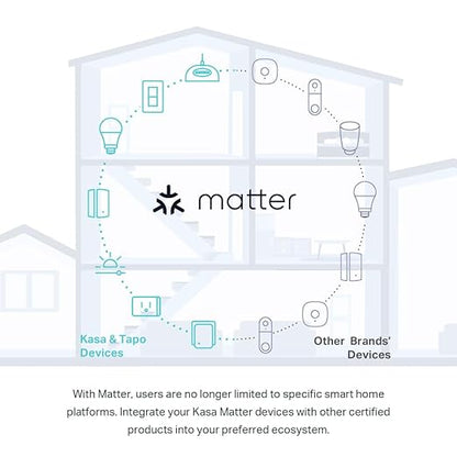 Kasa Matter Smart Light Switch: Voice Control w/Siri, Alexa & Google Assistant | UL Certified | Timer & Schedule | Easy Guided Install | Neutral Wire Required | Single Pole | 2.4GHz Wi-Fi | KS205
