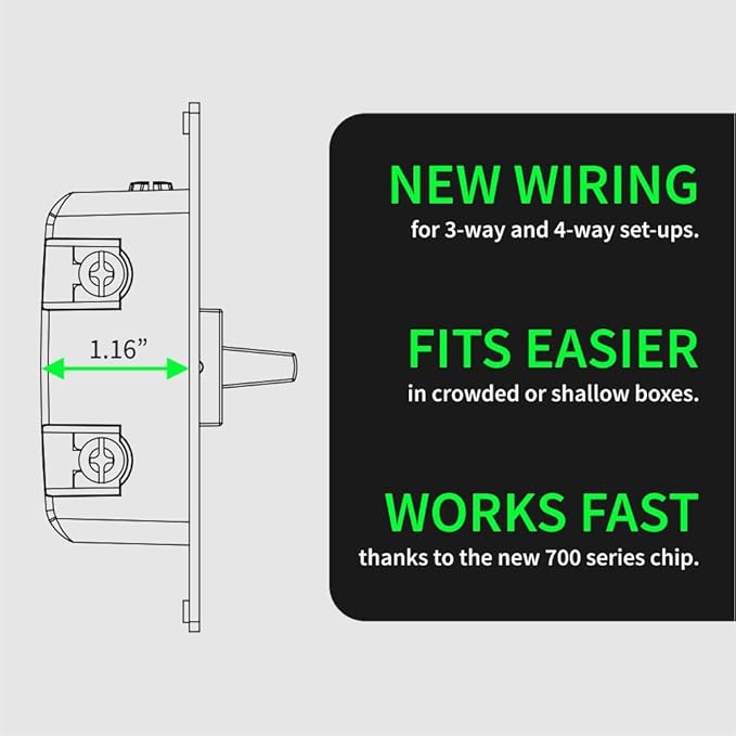 Zooz 800 Series Z-Wave Long Range Toggle Dimmer ZEN74, White | Direct 3-Way (No Add-On Switch Needed) | Z-Wave Hub Required