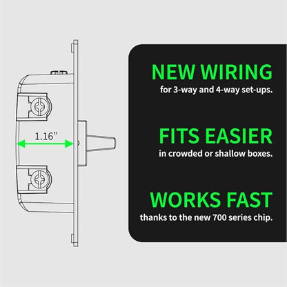Zooz 800 Series Z-Wave Long Range Toggle Dimmer ZEN74, White | Direct 3-Way (No Add-On Switch Needed) | Z-Wave Hub Required