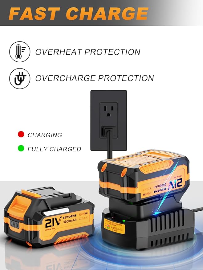 EWORK Cordless Leaf Blower - 21V Electric Leaf Blower Cordless with (2) 3.0Ah Battery and Fast Charger 400CFM Variable Speed & Turbo Mode - Battery Powered Leaf Blowers for Lawn Care and Patio