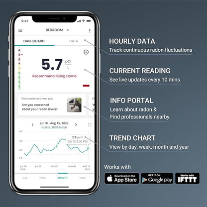 Ecosense EQ100 EcoQube, Digital Radon Detector, Fast Capture of Fluctuating Levels, Short & Long-Term Continuous Monitoring with Trend Charts, Remote Data Access, Only Support 2.4 GHz Networks
