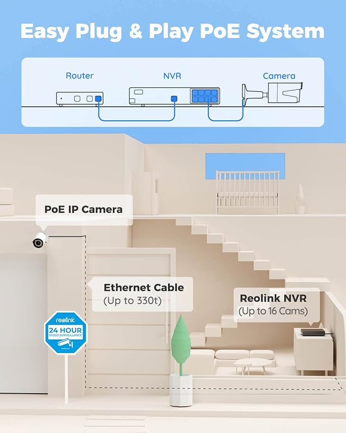 REOLINK 16CH 5MP Home Security Camera System, 8pcs Wired Outdoor PoE IP Cameras with Person/Vehicle/Pet Detection, 8MP 16CH NVR with 4TB HDD for 24-7 Recording, RLK16-410B8-5MP