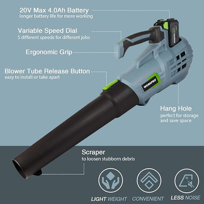 WORKPRO 20V Cordless Leaf Blower with 5 Adjustable Speeds, 350 CFM Powered Blower Sweeper for Lawn Care Snow Blowing Yard Cleaning, 4.0Ah Larger Capacity Battery and Quick Charger Included