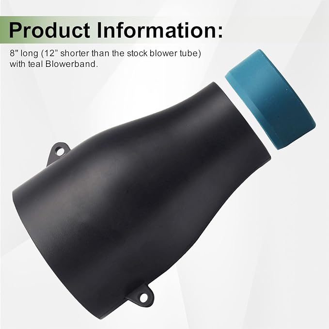 Car Drying Nozzle for Makita 18V LXT Leaf Blowers XBU03Z, XBU03SM1, DUB184Z, DUB184PT, DUB184PT2 - Contain Protective Silicone Band