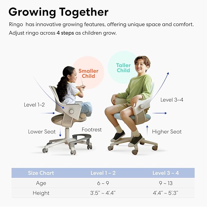 SIDIZ ringo Kids Desk Chair : Ergonomic Kids Chair with Footrest, 4-Step Growing Function, Adjustable Seat Height, Sit-Locking Casters, Swivel Type Kids Chair (Mint Green Chair)