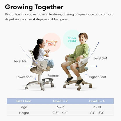 SIDIZ ringo Kids Desk Chair : Ergonomic Kids Chair with Footrest, 4-Step Growing Function, Adjustable Seat Height, Sit-Locking Casters, Swivel Type Kids Chair (Mint Green Chair)