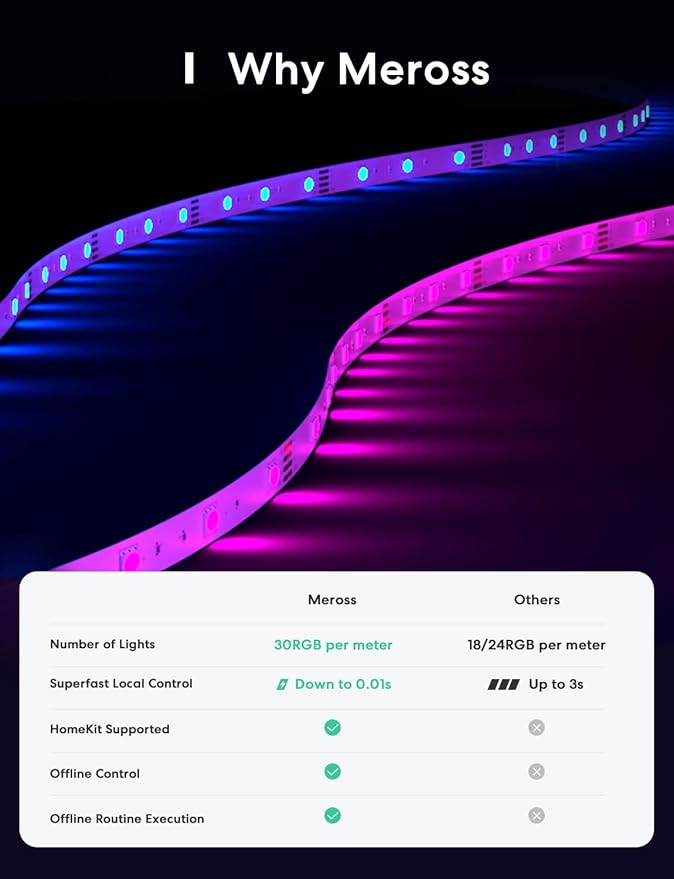 meross Smart LED Strip Lights, 32.8ft WiFi RGB Strip, Works with Apple HomeKit, Siri, Alexa&Google and SmartThings, App Control, Color Changing Lights Strip for Room, Party, Festivals, UL Listed