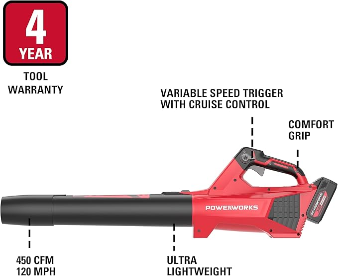 POWERWORKS XB 40V (120 MPH / 450 CFM) Cordless Axial Blower, 2Ah Battery and Charger Included BLP302