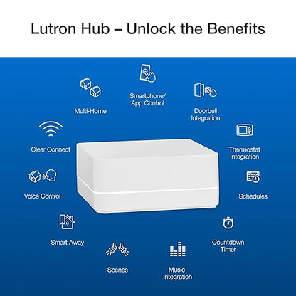 Lutron Caseta 3 Way Smart Dimmer Switch Kit, w/ Wireless 3 way Pico Remote and Bracket, Light Switch for LED Lights, No Neutral Required, P-PKG1WB-WH