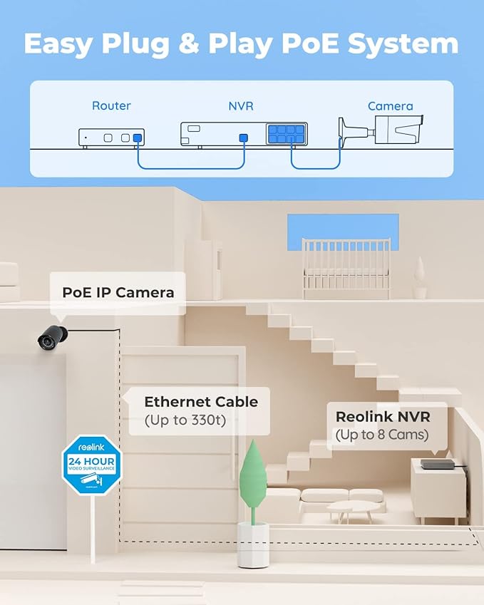 REOLINK 8CH 5MP PoE Security Camera System, 4pcs Wired PoE IP Cameras Outdoor with Person/Pet/Vehicle Detection, 4K 8CH NVR with 2TB HDD for 24-7 Recording, RLK8-410B4-5MP Black