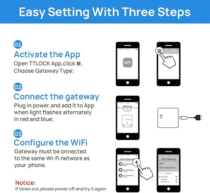 Bben Smart Door Lock Wi-Fi Gateway, Bluetooth Keyless Entry Keypad Smart Deadbolt Wi-Fi Bridge, TTLock Smart Deadbolt WiFi Hub Compatible with Alexa, G2 Gateway, G2 Hub with Alexa