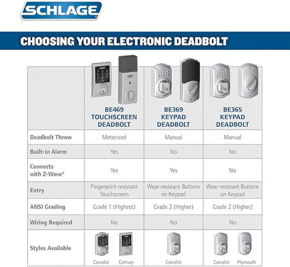 SCHLAGE Connect Century Touchscreen Deadbolt with Built-In Alarm and Handleset Grip with Latitude Lever, Satin Nickel, FE469NX LAT 619 CEN