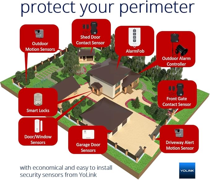 YoLink LoRa Smart Door Sensor Starter Kit: - 1/4 Mile Open-Air Range, Door Left-Open Reminders,5 Years Battery Life, SMS/Text, Email & App Alerts, Alexa, IFTTT, Home Assistant