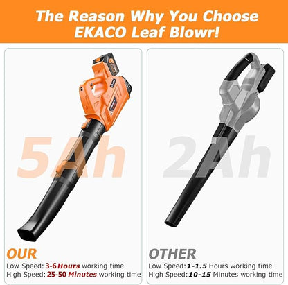 Leaf Blower - 320CFM 180MPH 21V Leaf Blower Cordless with 2 X 5.0 Ah Battery & Charger, Electric Leaf Blower Battery Powered Leaf Blower Lightweight for Snow Blowing & Lawn Care Yard Cleaning