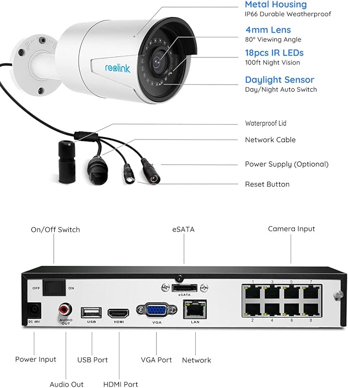 REOLINK 16CH 5MP Home Security Camera System, 8pcs Wired Outdoor PoE IP Cameras with Person/Vehicle/Pet Detection, 8MP 16CH NVR with 4TB HDD for 24-7 Recording, RLK16-410B8-5MP