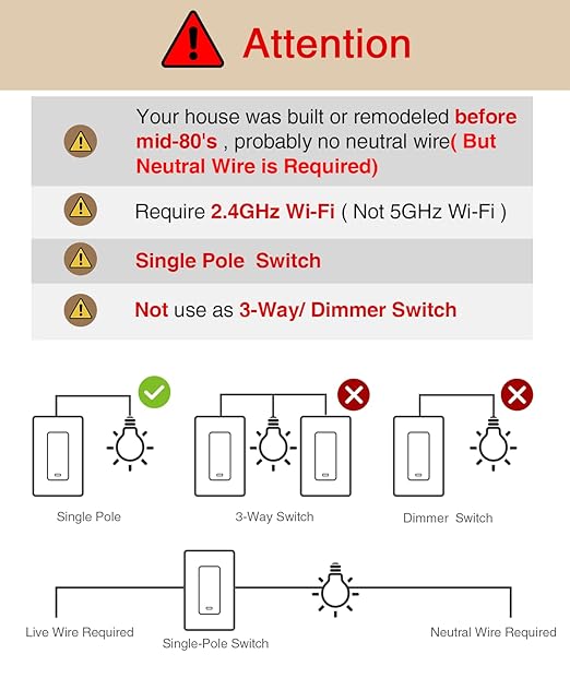 GHome Smart Switch, 2.4Ghz Wi-Fi Switch Works with Alexa, Google Assistant Single-Pole,Neutral Wire Required,UL Certified,Remote/Voice Control and Schedule, No Hub Required, (2 Pack),White