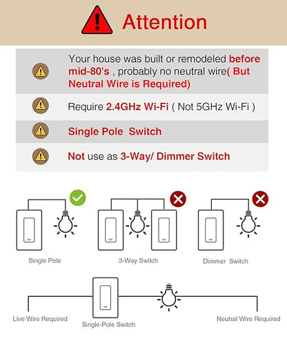 GHome Smart Switch, 2.4Ghz Wi-Fi Switch Works with Alexa, Google Assistant Single-Pole,Neutral Wire Required,UL Certified,Remote/Voice Control and Schedule, No Hub Required, (2 Pack),White