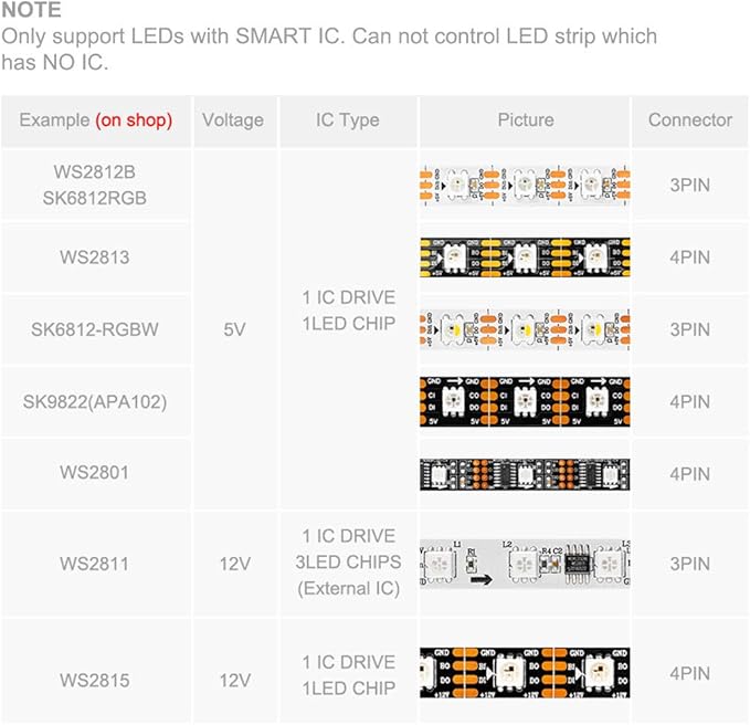 BTF-LIGHTING Wireless Bluetooth Controller SP105E iOS/Android APP for WS2811 WS2812B WS2815 WS2813 WS2801 SK6812 WS2815 SK9822 APA102 etc LED Strip Pixel Fairy String Module Panel Light
