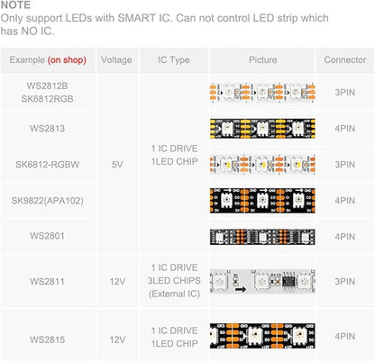 BTF-LIGHTING Wireless Bluetooth Controller SP105E iOS/Android APP for WS2811 WS2812B WS2815 WS2813 WS2801 SK6812 WS2815 SK9822 APA102 etc LED Strip Pixel Fairy String Module Panel Light